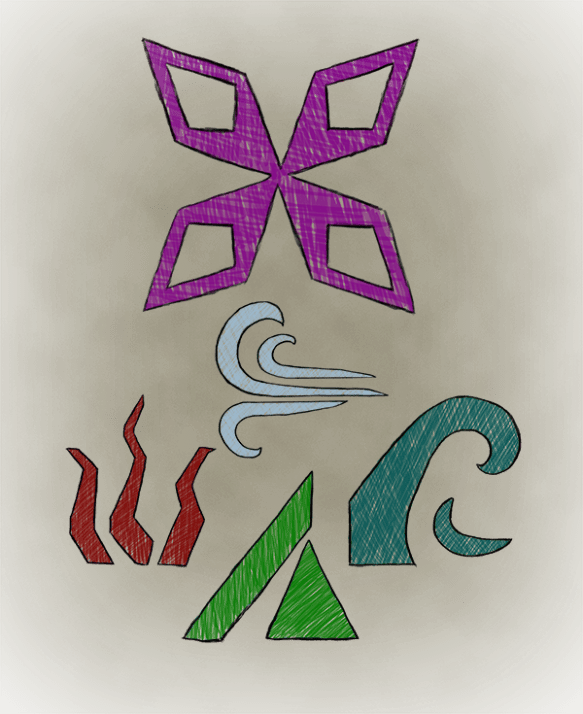 Alfath-sigils